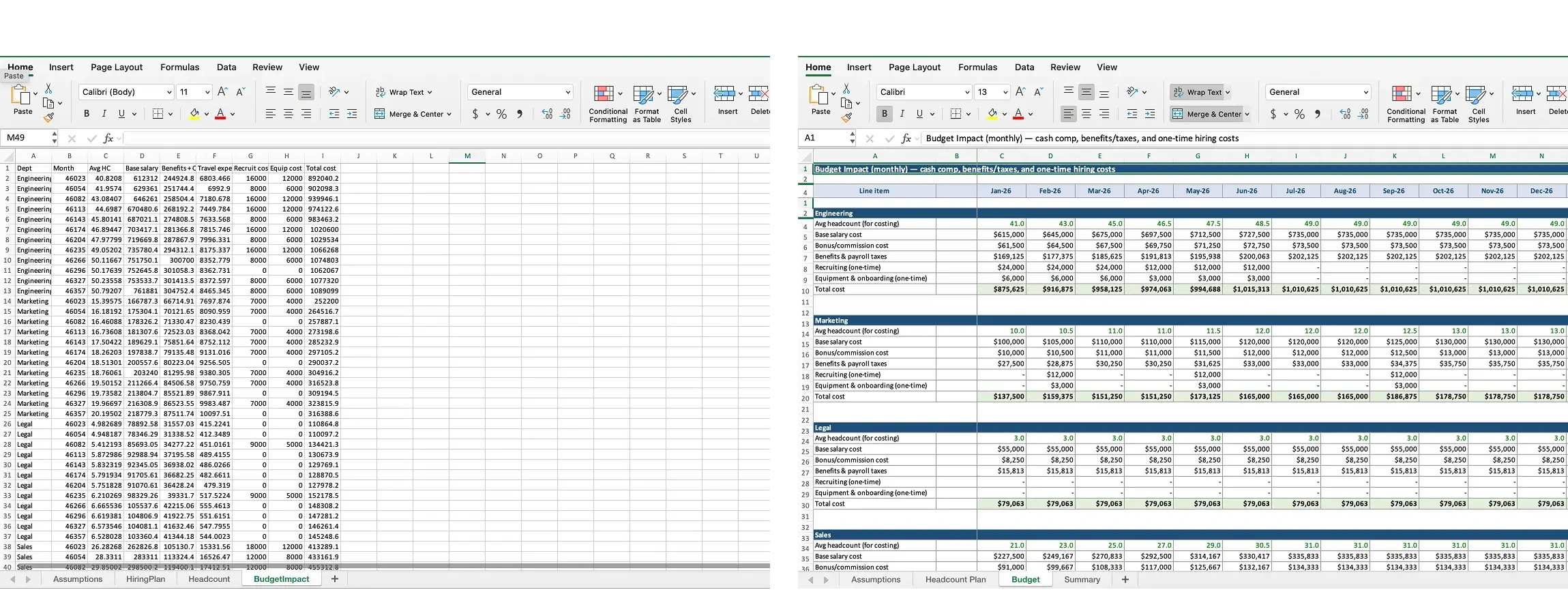 Umiejętności AI które będą najbardziej poszukiwane w 2026